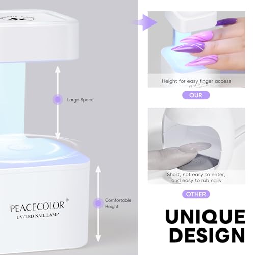 PEACECOLOR Mini U V Light for Gel Nails, Fast Curing 2 Timer Modes - color: Mini Nail Lamp