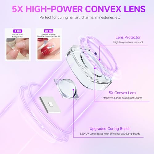 Brokimis Handheld UV Light for Gel Nails with Stand Mini Nail Lamp - color: White