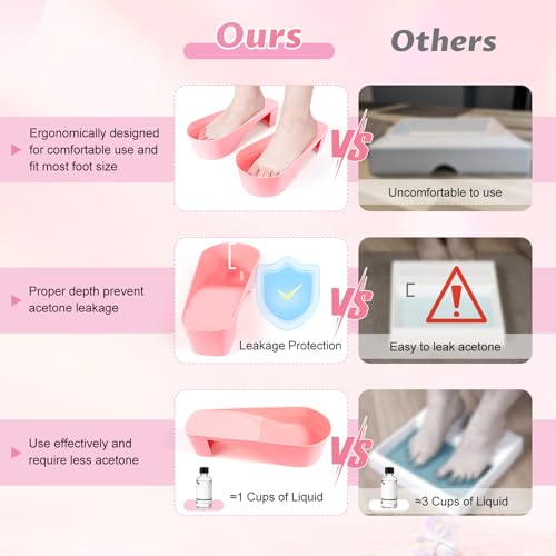 Yokilly Toe Nail Soaking Bowl: 2 PCS Shoe Design Toenails Soak Off Bowl - color: Pink