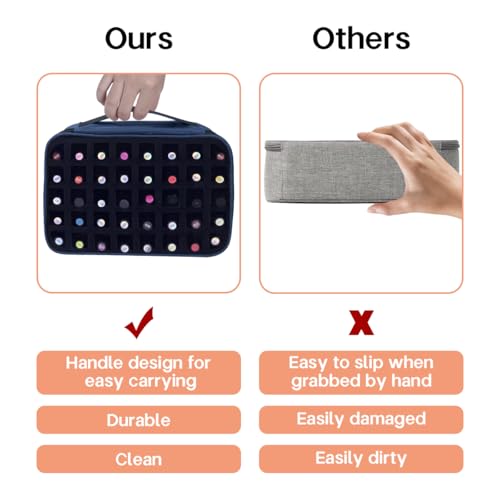 2 Pcs Small Clear Nail Polish Organizer Holds 80 Bottles Nail,Blue - color: Blue-2pcs