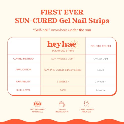 Heyhae Semi Cured Gel Nail Strips - Hey, Make Me Blush - color: Hey, Make Me Blush