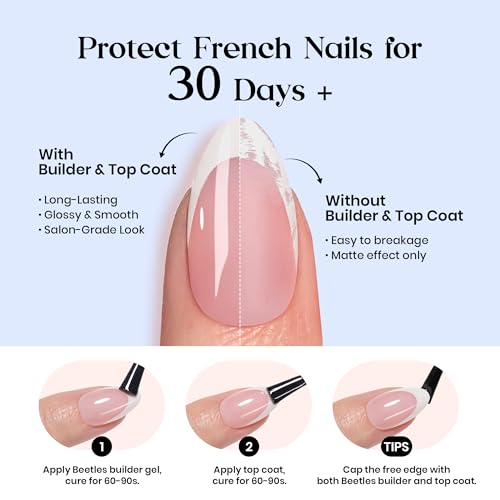 Beetles Blue French Tips Press On Nails, Short Almond 160 Pcs - color: 5 - Blue French - S