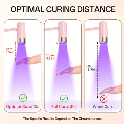 Mlogiroa UV Nail Lamp for Gel Nails Touch Sensor, Single Finger Curing Lamp