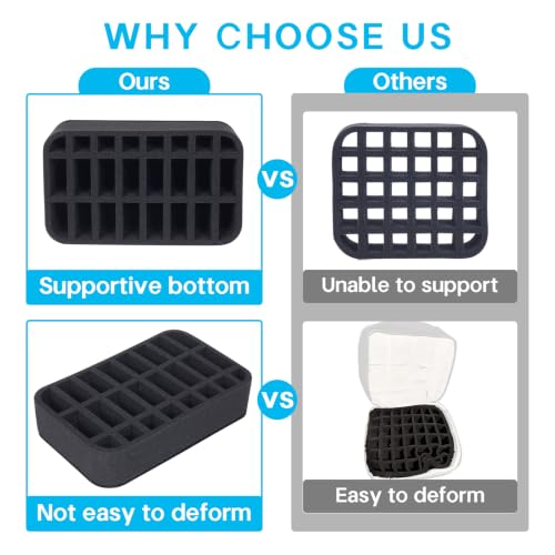 Essential oils Organizer Holder Foam Pad with Slots, can DIY - color: Black 24slots