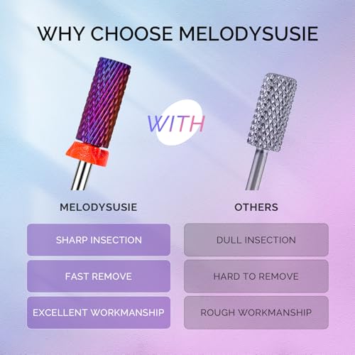 MelodySusie 3Pcs Nail Drill Bits Set, 3/32'' Tungsten Ceramic Bits, Flame Hexagon, Flat Top Small Barrel and Smooth Top Large Barrel Bits, Suitable for Manicure Pedicure Cuticle Gel Acrylic Remover - size: E Set