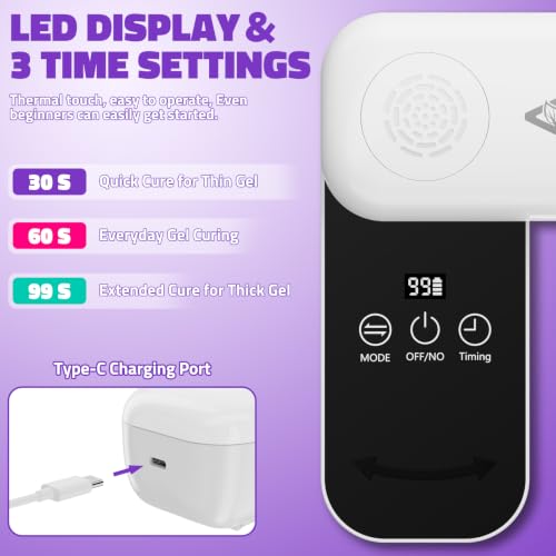 Compact Cordless UV LED Nail Lamp, 36 LED Gel Curing Light
