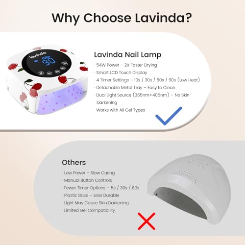 Lavinda 54W Nail Lamp UV Light for Gel Nails, Cherry Print - color: Cherry