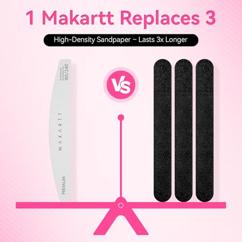 Makartt 180/240 Grit Nail Files, 2PCS Zebra Emery Boards for Natural Nails - size: 2pcs-Nail File 180/240 Grit