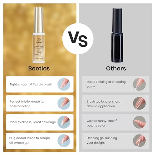 Beetles Metallic Gold Gel Liner 7ml French Tip Gel Polish 3D Mirror Effect - color: B - Gold-1