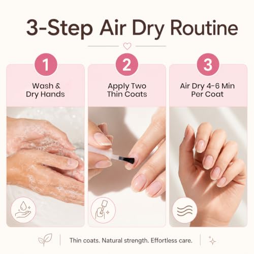 Beetles Nail Strengthener and Growth Pink Nail Polish, Nail Care Treatment - color: D-Pink-1