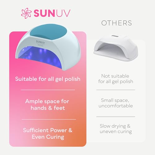 SUNUV UV LED Nail Lamp, LED UV Light for Gel Nails Polish SUN2C Blue - color: Bleu