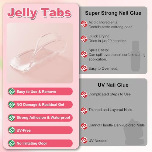 Ivtor 30 Sheets Waterproof Breathable Jelly Double Sided Adhesive Tabs Nail Glue Sticker False Nail Tips… - color: Standard - 30 Sheets