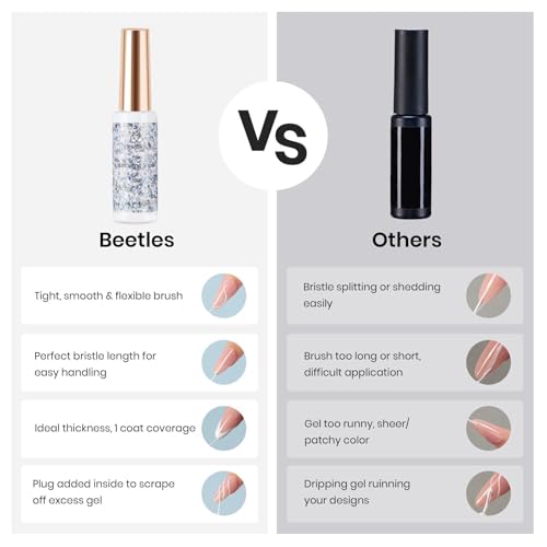 Beetles Metallic Gold Gel Liner 7ml French Tip Gel Polish 3D Mirror Chrome - color: C - Silver-1