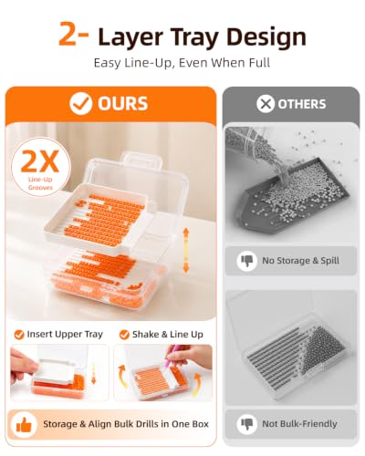 Redtwo 36 PCS Diamond Painting Storage Containers Trays, White - color: White