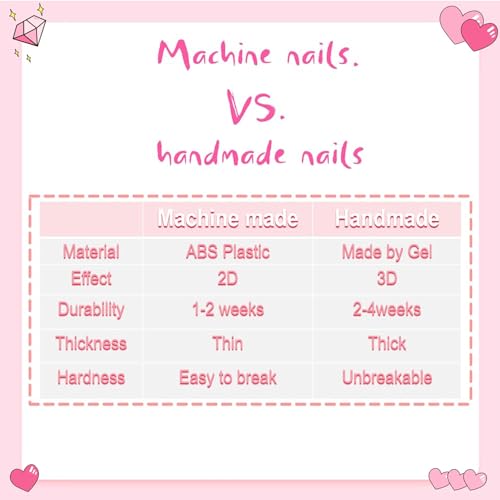 MAGLFELL Salon Press On Nails - 3D Almond Handmade Unique French Fake Nails, Thick Acrylic and Muti-Layer Gel False Nails, Reusable Gel Cured Durable press ons (Size S) - color: 145, size: S