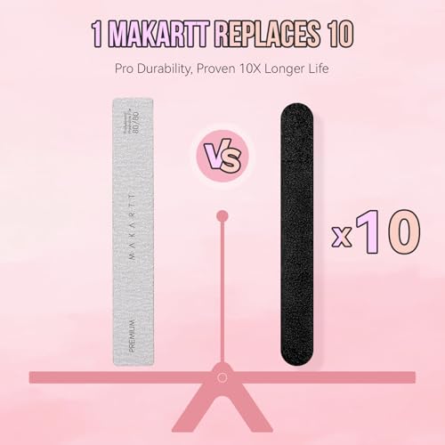 Makartt 80/80 Grit Nail Files, 10PCS Zebra Emery Boards for Artificial Nail - size: 80/80 Grit