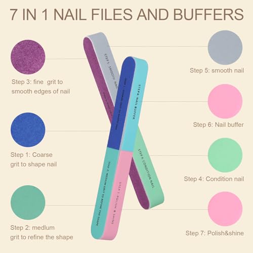 IFUNSON Professional Nail Buffer Block, Nail Buffer for Natural Nails, All-in-One Smooth & Buff & Shine for Nail Care, 8 Pack.