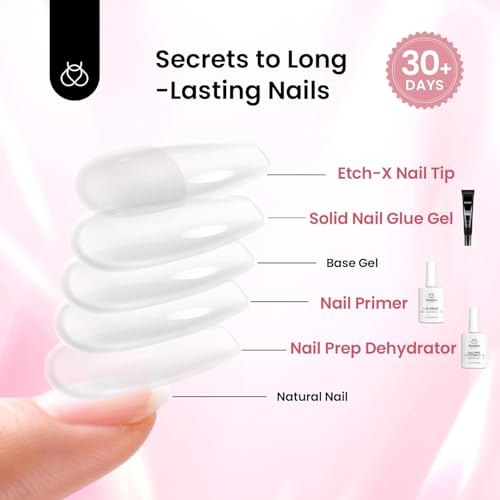 Beetles Gel Nail Kit Medium Coffin with Nail Dehydrator and Primer 576Pcs