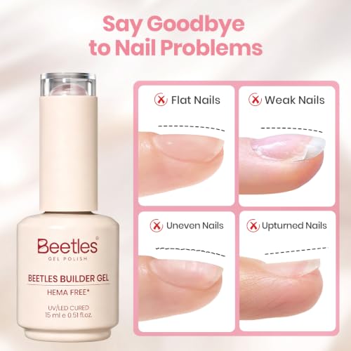 Beetles Builder Gel for Nails TPO-Free,Nude Grey & Nail Art Brush - color: B-Nude Grey