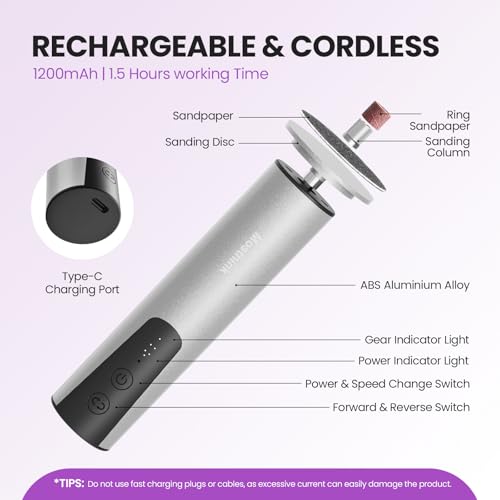 2-in-1 Electric Callus Remover for Feet, Professional Pedicure Tool Gift - color: Sliver