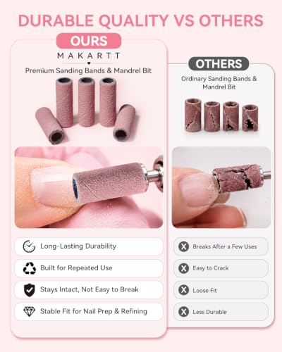 Makartt Nail Drill Bits Sanding Bands - 100 Pcs 240 Grit Set (Pink, #240) - size: 240 Grit