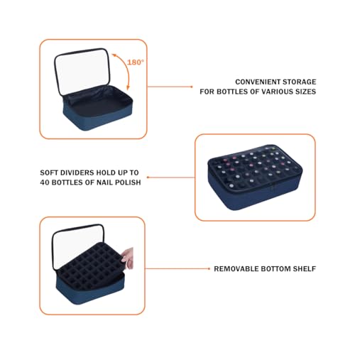 2 Pcs Small Clear Nail Polish Organizer Holds 80 Bottles Nail,Blue - color: Blue-2pcs