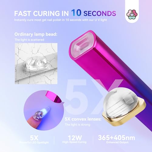 SAVILAND U V Light for Gel Nails, Mini Handheld U V LED Nail Lamp, 12W - color: A-U V Light for Nails