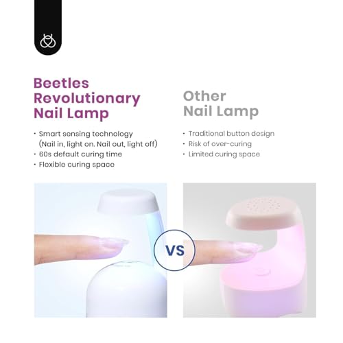 Beetles Nail Tips 240 Pcs Short Oval Nail Kit Gel Nail Kit False Nail - color: Short Oval 240pcs (Clear Kit)