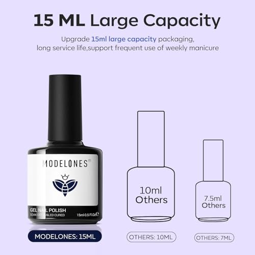 modelones Blue Gel Nail Polish Soak Off UV/LED Gel Polish 15ML - color: A1-Dark Blue Solid