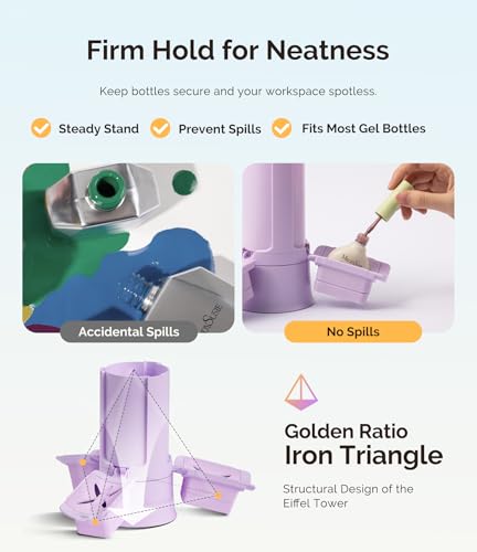 MelodySusie Nail Polish Bottle Holder and Nail Art Tools Organizer Purple - color: Purple