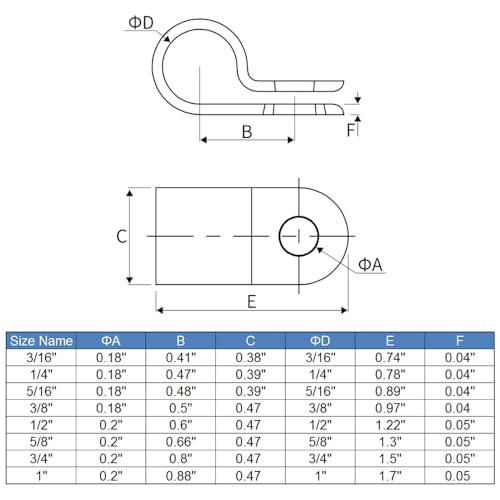 Cable Clamp R-Type Cable Clip Wire Clamp 5/8 inch Nylon Screw Mounting Cord Fastener Clips with Screws for Wire Management 50 Pcs Cable Clamps + 50 Pcs Screws - White - size: 5/8" White