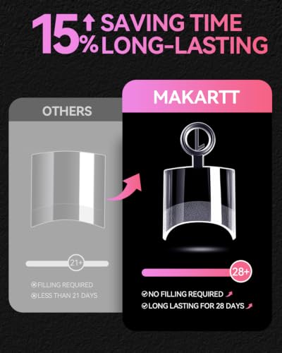 Makartt Short Square Half Cover Nail Tips, 15 Sizes Pre-Etched, 504 PCS - size: Short Square-Half Cover-504 Pcs
