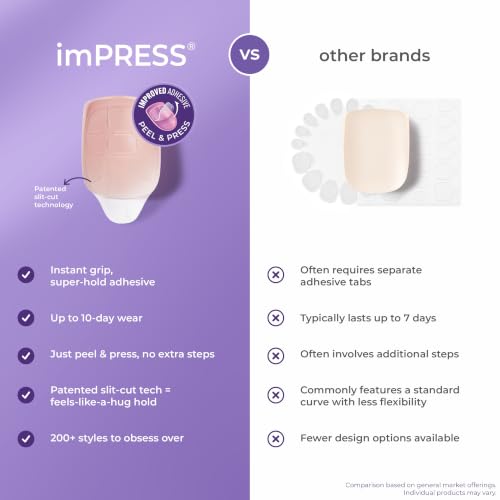 Kiss Impress No Glue Mani Press On Nails, Design, 'Chills', White, Medium Size, Almond Shape, Includes 30 Nails, Prep Pad, 1 Manicure Stick, 1 Mini File