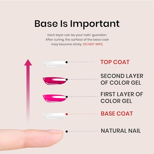 Beetles Gel Base and Top Coat Set 2Pcs 15ml Soak Off Nail Polish - color: G-Clear-2