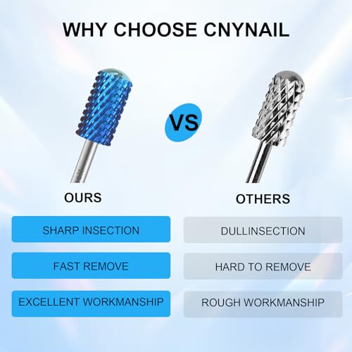 3/32" Large Smooth Barrel Safety Nail Drill Bit for Gel & Acrylic Removal - color: Blue, size: XC