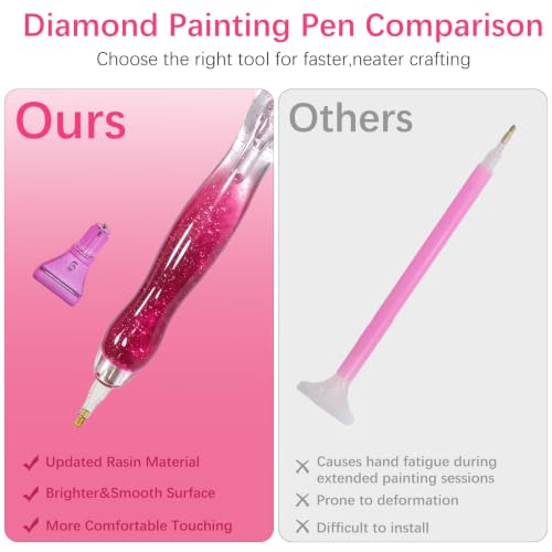 26 Piece 5D Ergonomic Diamond Art Painting Pens Kit,Rose red - color: Rose red