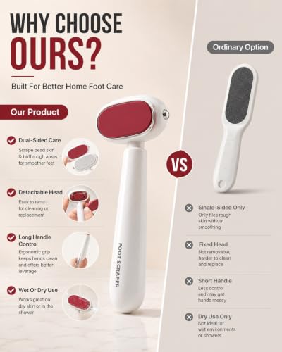 Dual Sided Foot Callus Remover Stainless Steel Blade Portable Dead - color: 2pcs