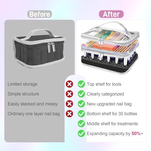 Beloving Nail Polish Organizer, Clear Double Tier Nail Storage Organizer Case Holds 30 Bottles, Portable PVC Nail Tech Bag with Dividers, Nail Polish Supplies Travel Case for Display - color: 7.lridescent, size: 1 Count (Pack of 1)