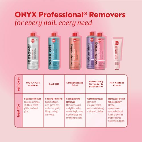 Onyx Professional Acetone Nail Polish Remover Kit with Nail File, 8 fl oz - size: 8 Fl Oz (Pack of 1)