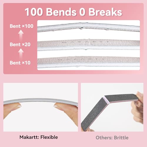 Makartt 100/100 Grit Nail Files, 10PCS Zebra Emery Boards for Nails - size: 100/100 Grit