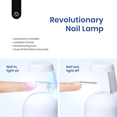 Beetles Gel Nail Kit Easy Extension Set, 240 PCS Long Square - color: Long Square 240pcs (Clear Kit)