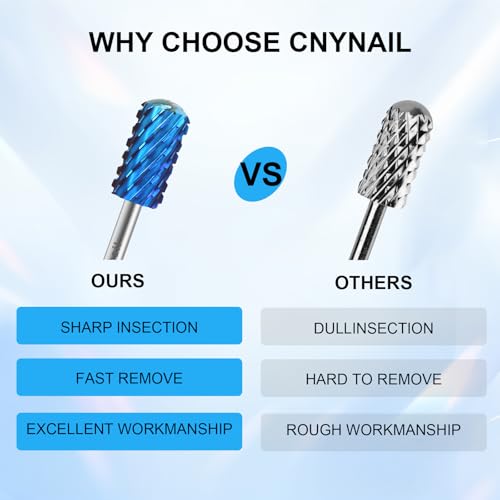 3/32" Large Smooth Barrel Safety Nail Drill Bit for Gel & Acrylic Removal - color: Blue, size: 3XC