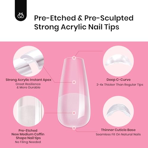 Beetles Tipex Instant Apex Nail Tips Kit, Medium Coffin, 224pcs 16 Sizes