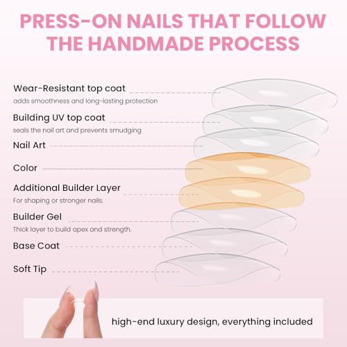 Nail Reformation Stars At Night Press On Nails, Medium Almond, 30Pcs - color: Stars At Night