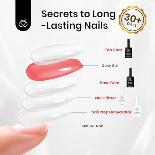 Beetles Gel Top and Base Coat Set with Nail Dehydrator and Primer 4Pcs 15ml - color: E-Clear-4