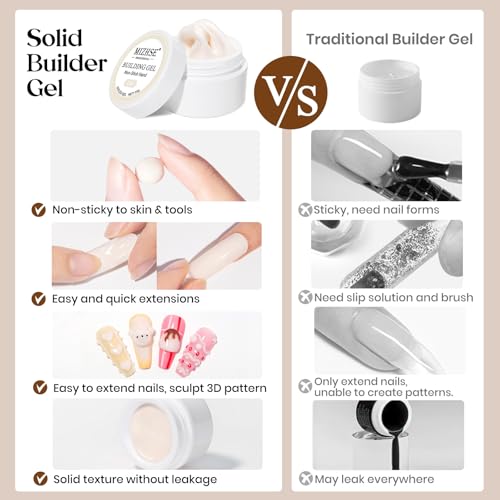 MIZHSE Solid Builder Gel, Milky White Sculpting Gel for 3D Nail Art - color: 15g Milky White