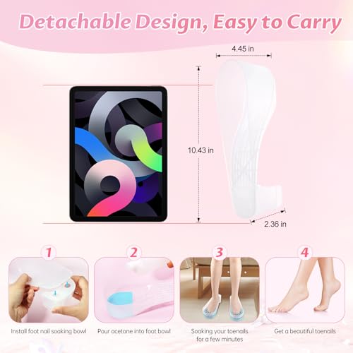 Yokilly Toe Nail Soaking Bowl: 2 PCS Shoe Design Toenails Soak Off Bowl - color: Transparent