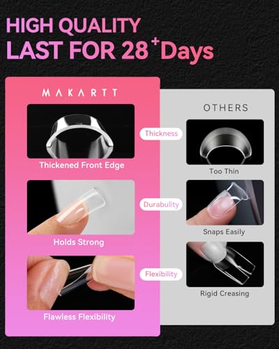 Makartt Short Duck Nail Tips, 504 PCS 15 Sizes with 5.5/6.5/7.5, Clear Full Cover Flare Nails for Press-Ons DIY, PMMA Soft Gel Wide Nail Tips for French 3D Nails Design, Salon Home Manicure Supplies - size: Short Duck Full Cover