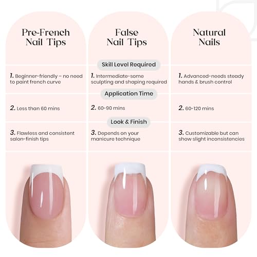 Beetles French Tips Press On Nails- 224 Pcs Short Squoval Nails, Brown - color: 4 - Brown French - S - 02