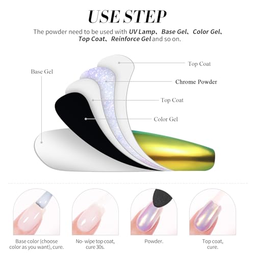 Born Pretty Chrome Nail Powder Auroras Nail Powder Mermaid Pearl Powder - color: Color 1